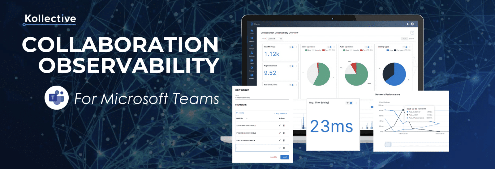 Kollective Unveils ‘Collaboration Observability for Teams’